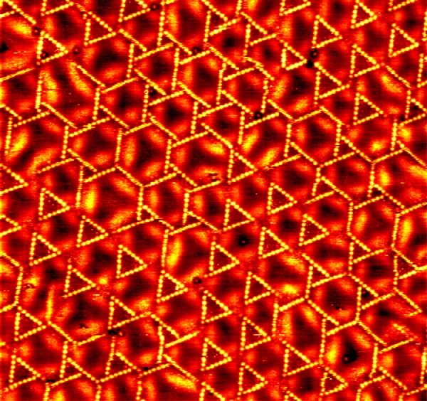 Nanoscale arrangement of sulfur atoms on copper