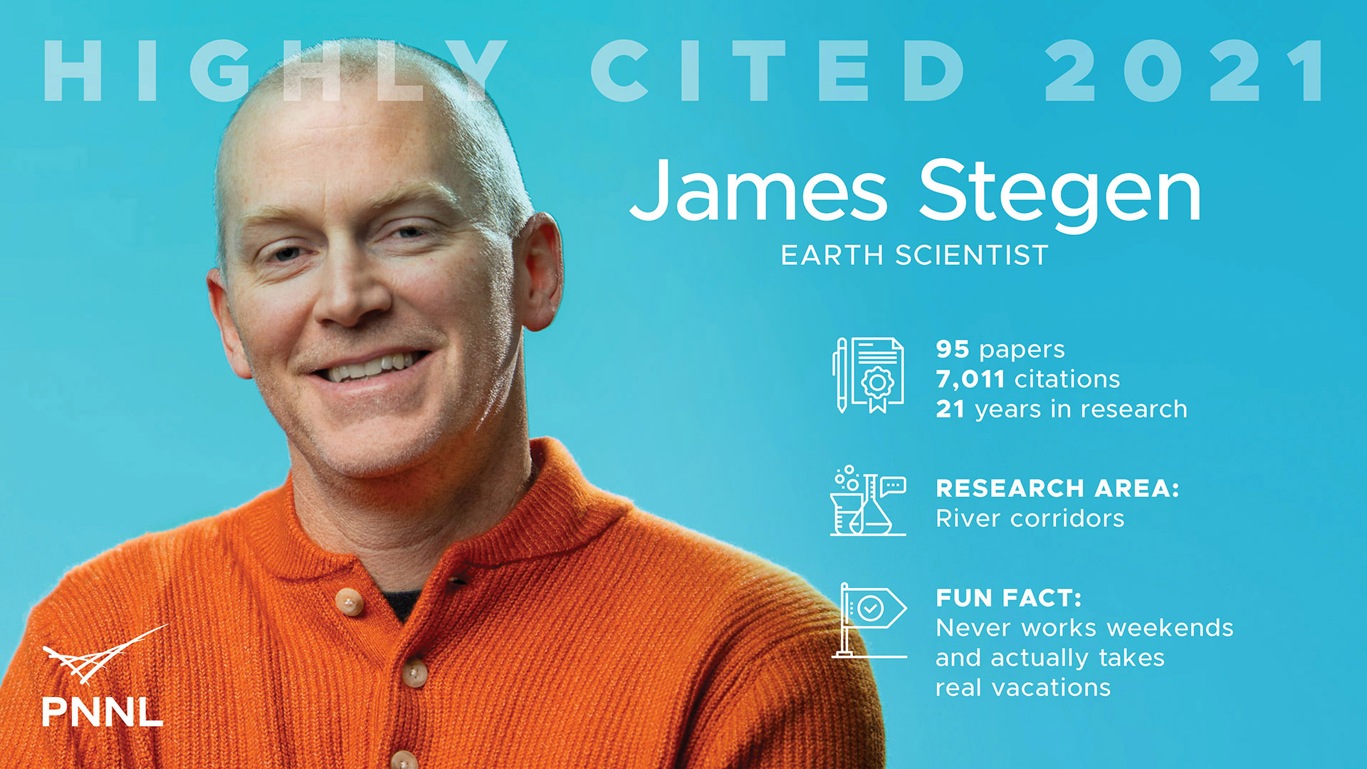 James Stegen Highly Cited 2021 Fact Card