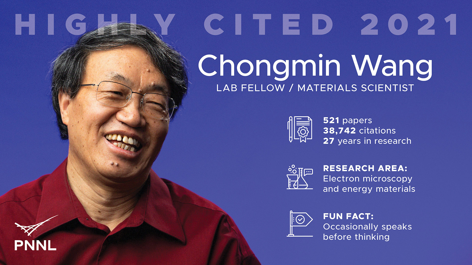 Chongmin Wang Highly Cited 2021 Fact Card