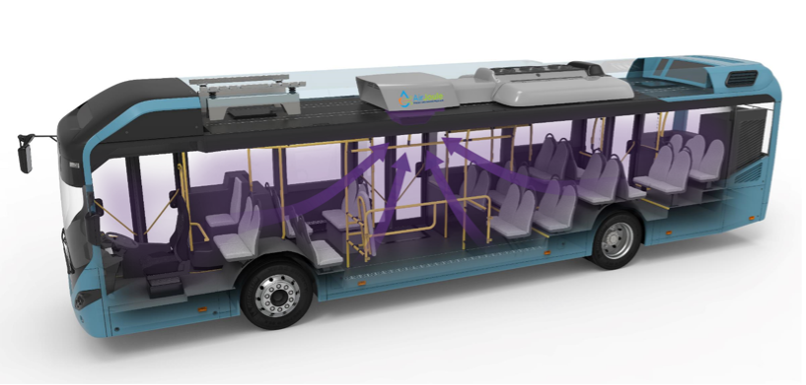 Graphic of a bus with air circulating to dehumidifier.