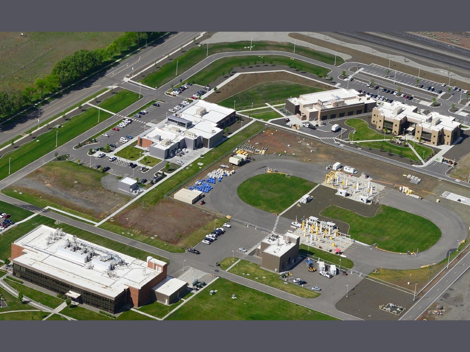 ITIL from an aerial view