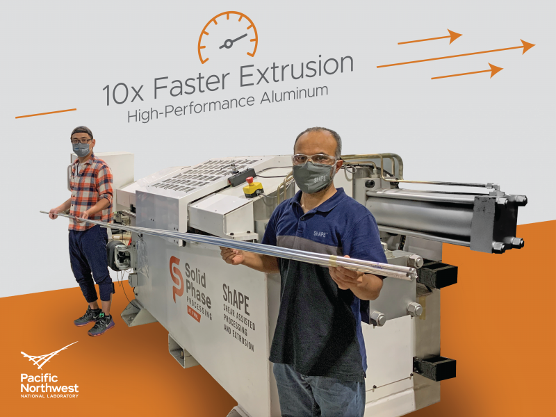 Aluminum Alloy extrusion 10 times faster 