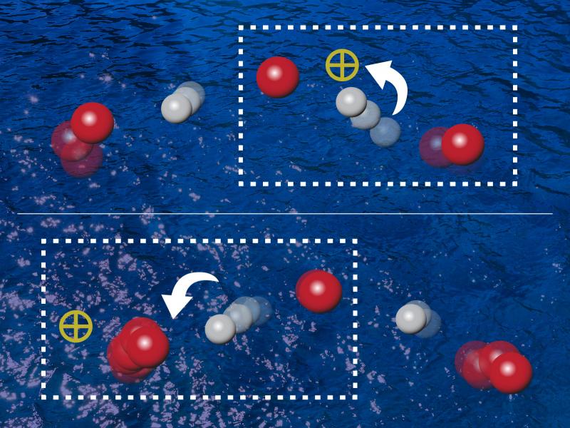 Image showing the movement of protons over a blue water background