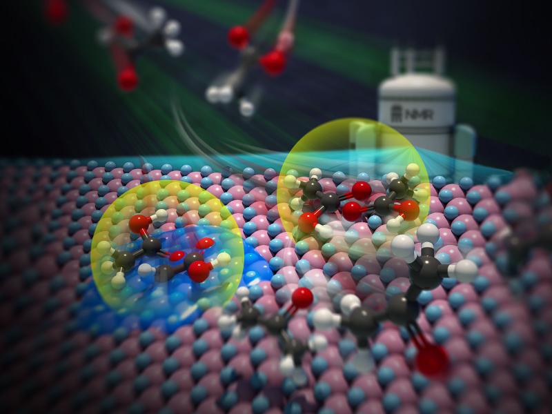 Illustration showing molecules on top of a material surface, with an NMR in the background