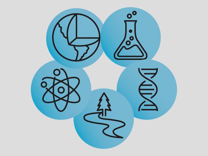 5 circles with logos representing integrated, connected, open and networked science