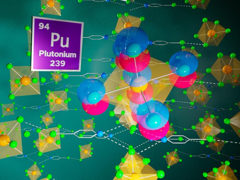 Depiction of molecular structure of plutonium hybrid materials