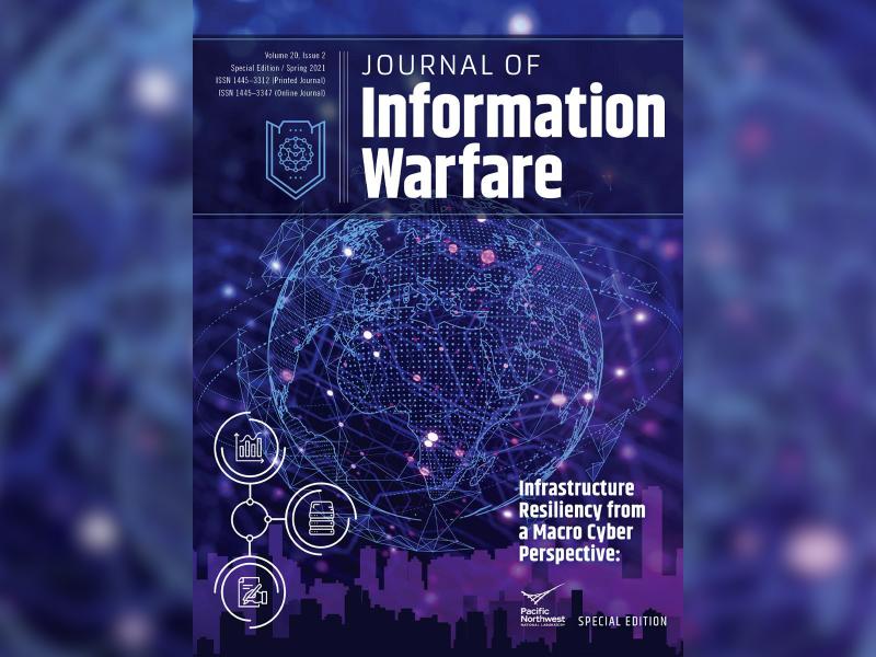 Spring 2021 Journal of Information Warfare Cover