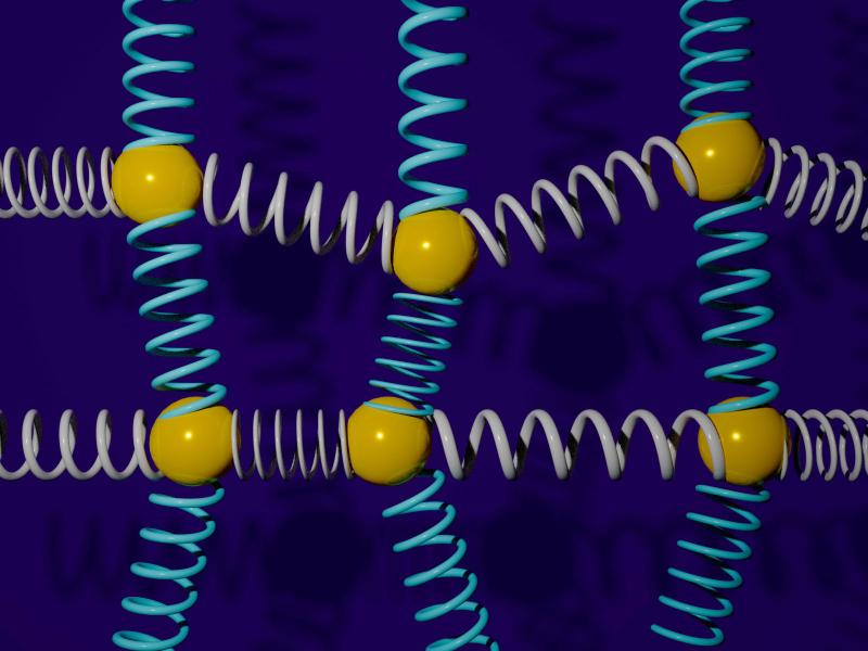 An array of balls connected by springs