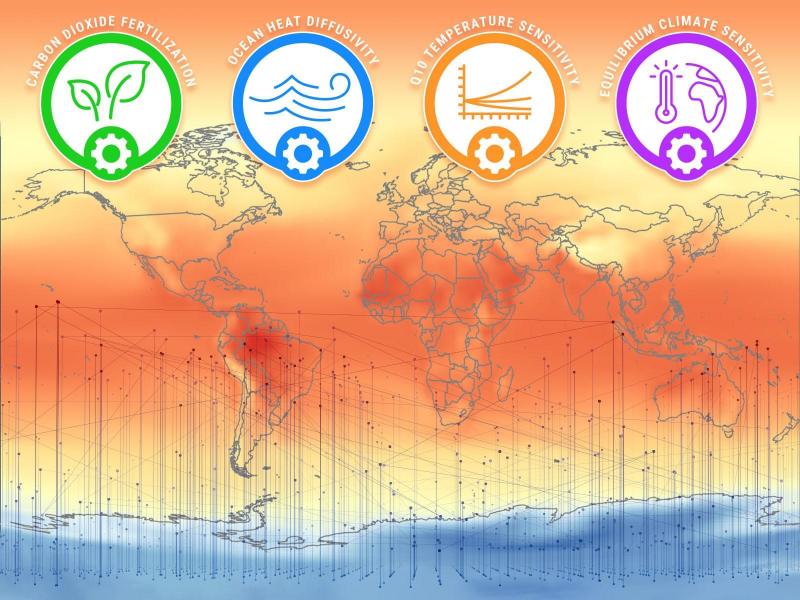 Composite image representing climate modeling user interface